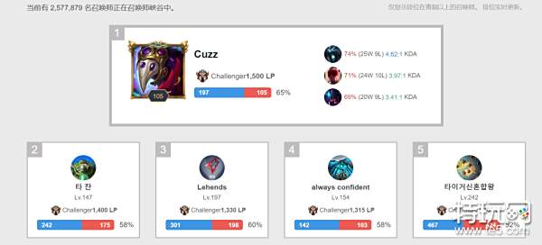 还离不开充 还离不开充