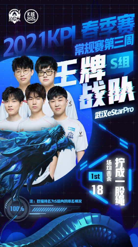 爆冷与悬念 爆冷与悬念