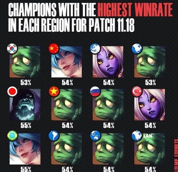 织进攻还是 织进攻还是