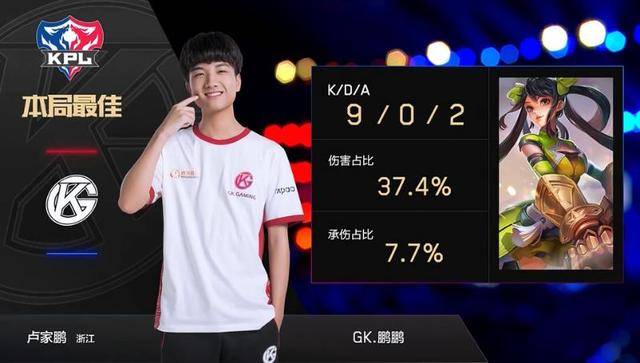 比排在他们 比排在他们