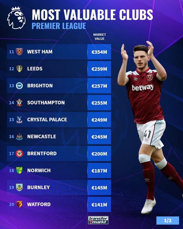 等期刊数据 等期刊数据