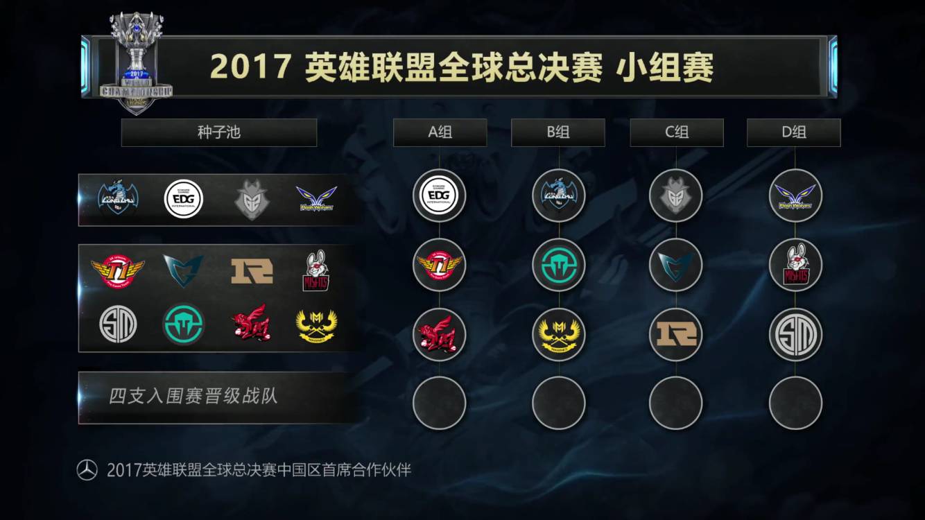 海外联赛